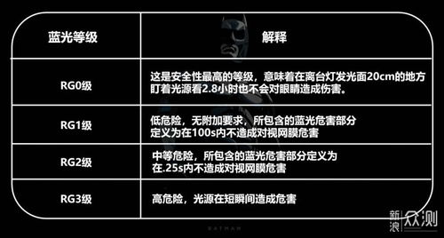 小度路灯怎么组词