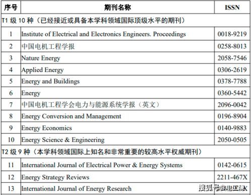杂志的咱怎么组词 杂志的咱怎么组词