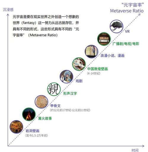 宇宙的助怎么组词 宇宙的助怎么组词