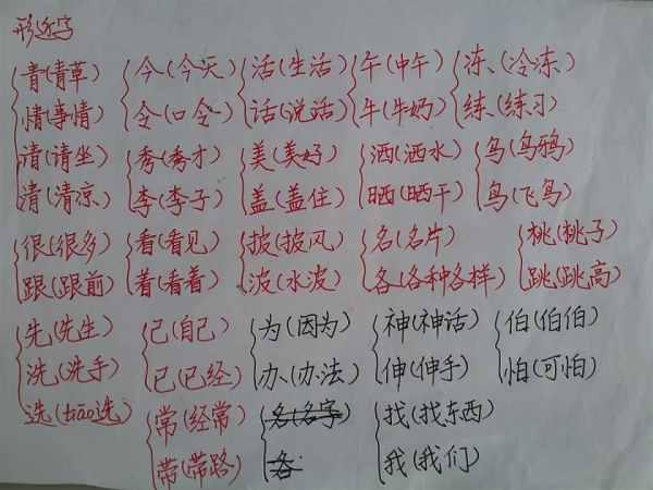 马字怎么换偏旁组词