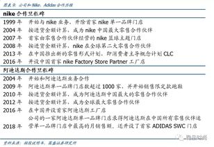 锻炼的炼怎么组词