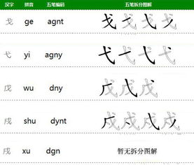 戌戊戍怎么组词 戌戊戍怎么组词