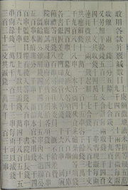 卷和货怎么组词 卷和货怎么组词