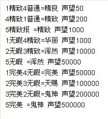 头望明月的望怎么组词