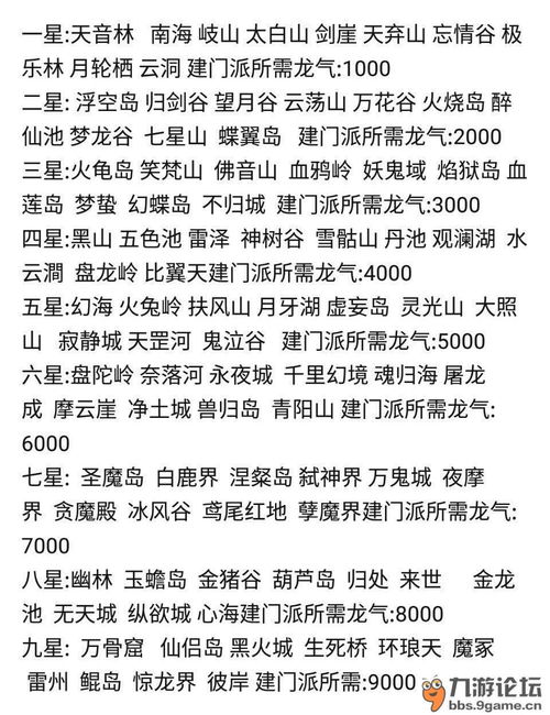 头望明月的望怎么组词