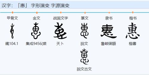 受惠的惠怎么组词