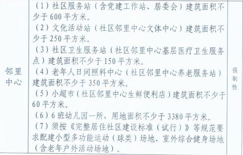 朝阳的场怎么组词