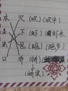 明怎么组成新字再组词