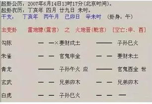 崇拜的崇怎么组词重