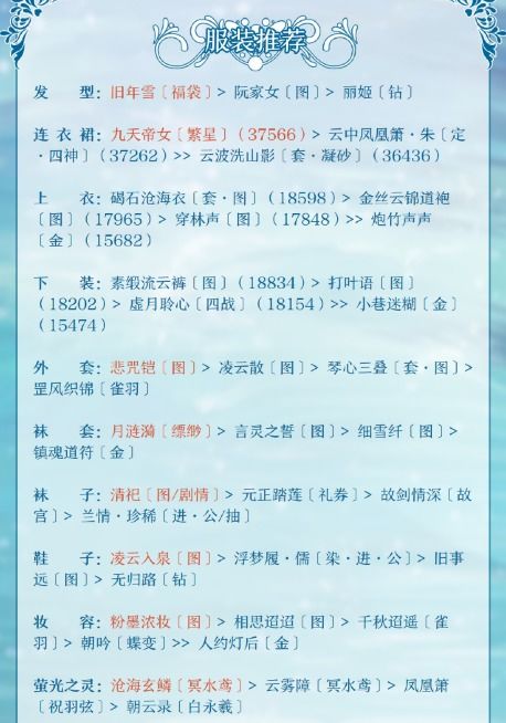 灰姑娘会怎么组词