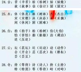 强字怎么组词怎么读 强字怎么组词怎么读