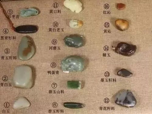 青玉的玉怎么组词