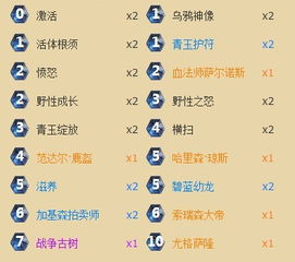 青玉的玉怎么组词