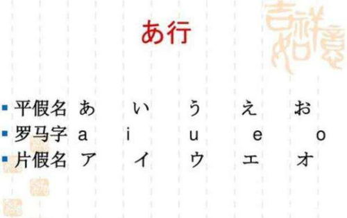 日语字怎么组词啊