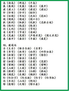 方便的便怎么组词 方便的便怎么组词