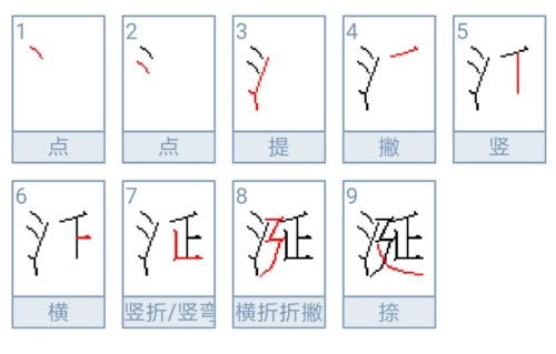 即的意思怎么组词