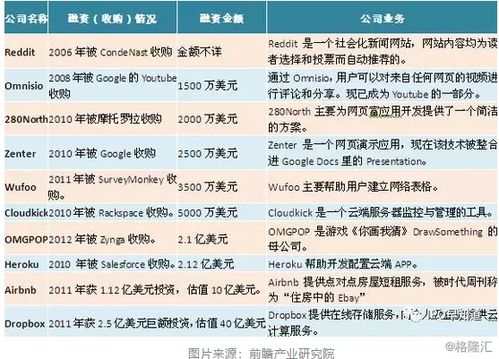 陆奇的奇怎么组词 陆奇的奇怎么组词