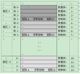 值是什么结构组词怎么写