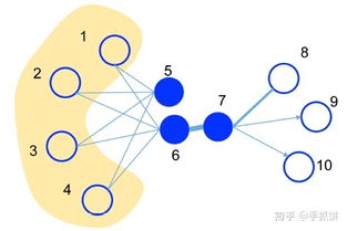 相似四怎么组词
