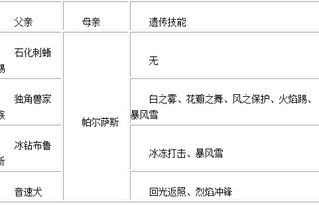 萨斯的斯怎么组词