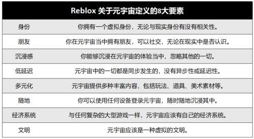 用宇宙的宇怎么组词