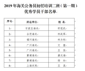 忠诚的忠还能怎么组词