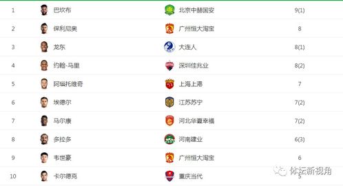 上港的港怎么组词