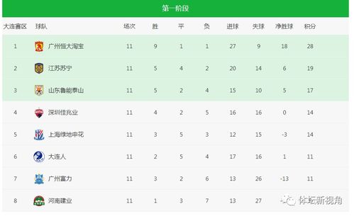 上港的港怎么组词