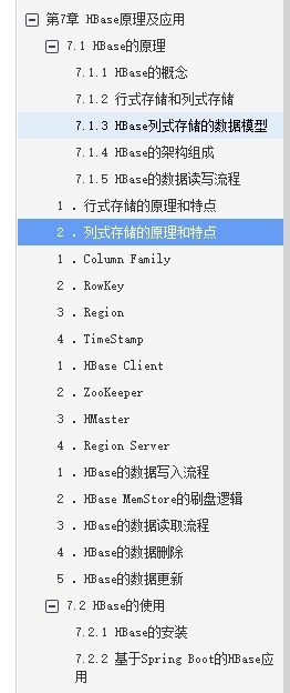 中央架的架怎么组词