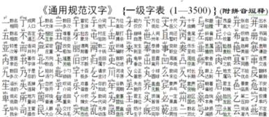 诗字怎么加拼音组词 诗字怎么加拼音组词