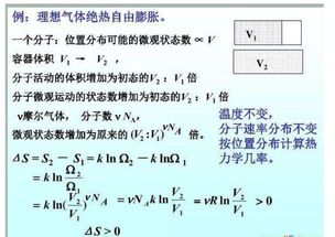 涨肚肚子胀怎么组词