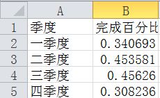 拨拨水的波怎么组词 拨拨水的波怎么组词