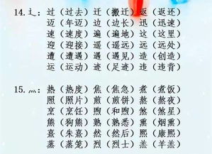 辨字该怎么组词