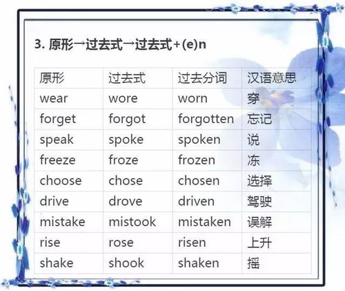 高动词怎么组词