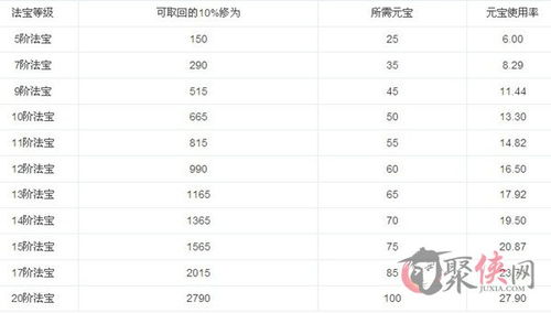 辟怎么组词开天辟地的辟 辟怎么组词开天辟地的辟