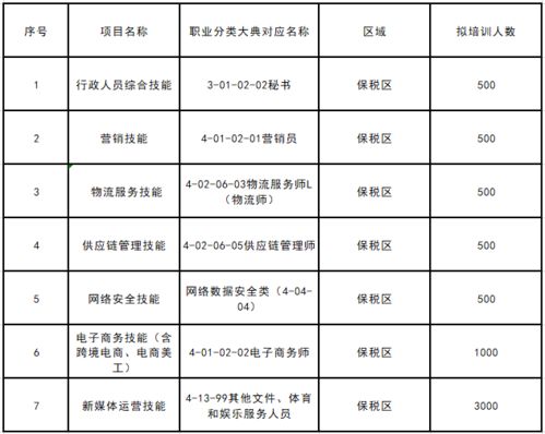 承构怎么组词