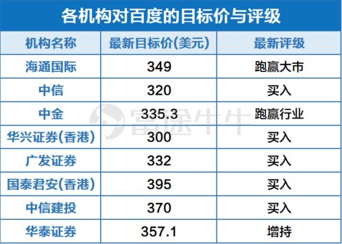 承构怎么组词