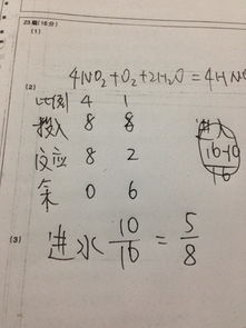 用四什么八什么怎么组词