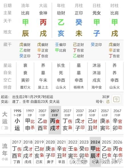 钱财的财还能怎么组词