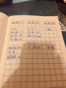 何能能怎么组词