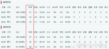 冒帽子怎么组词