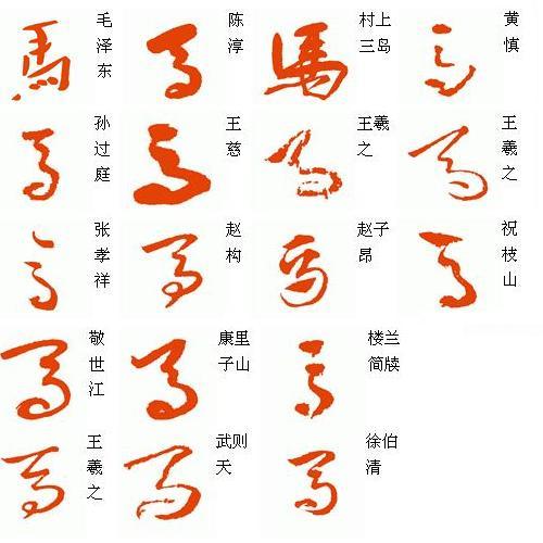 马字怎么组词怎么写