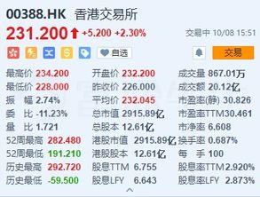 伦敦的伦该怎么组词啊