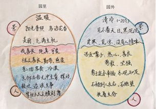 黑沉沉的沉怎么组词