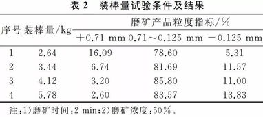 岩石的岩怎么组词颜色