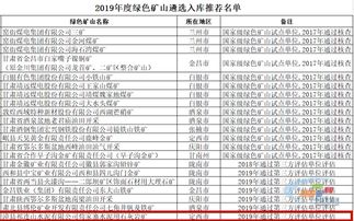 岩石的岩怎么组词颜色