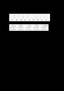 包怎么组词怎么写