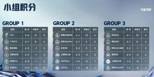 小度小怎么组词呀 小度小怎么组词呀