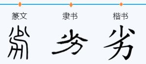 秉性的禀怎么组词