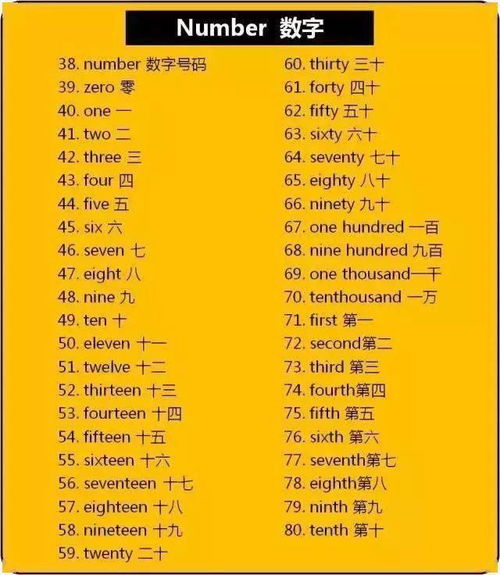 一二的那个个二怎么组词 一二的那个个二怎么组词